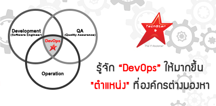 รู้จัก “DevOps” ให้มากขึ้น "ตำแหน่ง" ที่องค์กรต่างมองหา