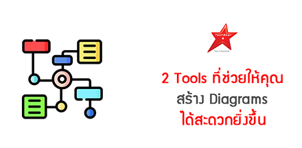 How To Create Diagrams With the Power of Code