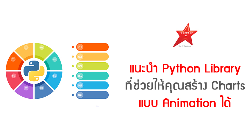 แนะนำ Python Library ที่ช่วยให้คุณสร้าง Charts แบบ Animation ได้