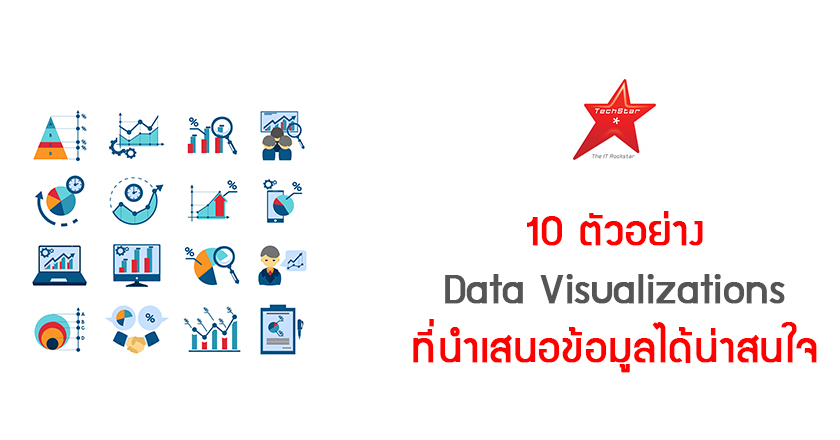 10 ตัวอย่าง Data Visualizations ที่นำเสนอข้อมูลได้น่าสนใจ