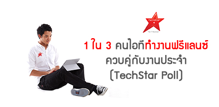 1 ใน 3 ของคนไอทีทำงานฟรีแลนซ์ควบคู่กับงานประจำ เทคสตาร์ฯ เผยผลสำรวจคนทำงานสายไอทีล่าสุด