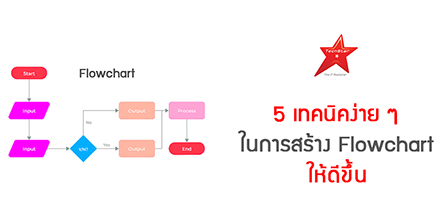 5 Simple Tips to Build a Better Flowchart
