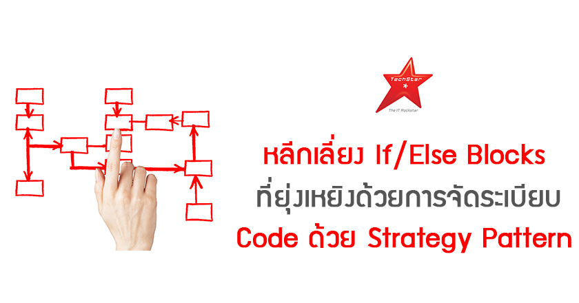 Avoid ugly If/else blocks & make your code modular with Strategy