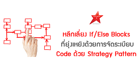 หลีกเลี่ยง If/Else Blocks ที่ยุ่งเหยิงด้วยการจัดระเบียบ Code ด้วย Strategy Pattern