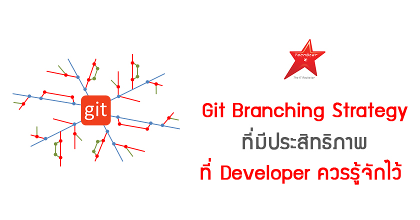 An Efficient Git Branching Strategy Every Developer Should Know