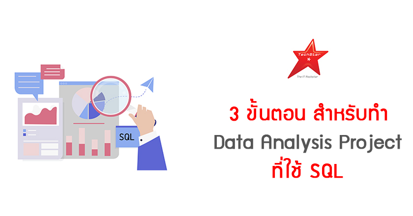 Data analysis project using SQL
