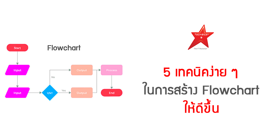 5 เทคนิคง่าย ๆ ในการสร้าง Flowchart ให้ดีขึ้น