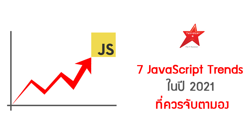 Top JavaScript Trends to Watch in 2021